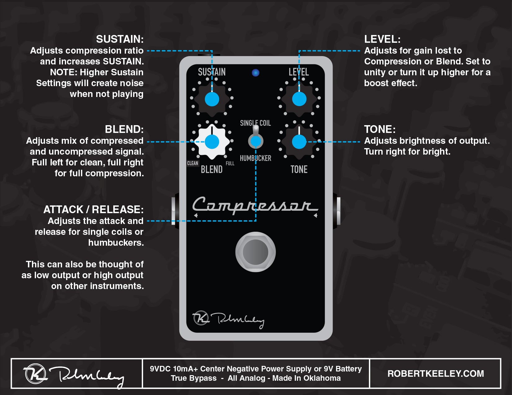 Keeley Compressor Plus Pedal KCOMPPLUS - The Guitar World