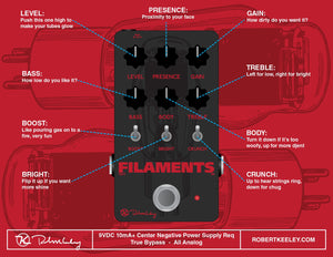 Keeley Filaments High Gain distortion pedal - The Guitar World